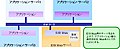 2008年2月21日 (木) 02:50時点における版のサムネイル