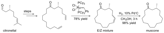 Ring-closing metathesis used in synthesis of muscone