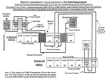 Diagram of how alleged wiretapping worked, from EFF court filings Page9-SER klein exhibits.jpg