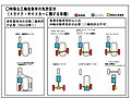 2007年7月3日 (火) 03:22時点における版のサムネイル