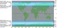 World map showing limiting latitudes of each type of twilight during the solstices Twilight latitudes world map.svg