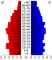 17:43, 20 uztaila 2010 bertsioaren iruditxoa