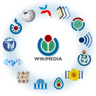 circle 894 279 80 Metawiki circle 965 678 80 Wikispecies rect 749 779 948 933 MediaWiki rect 388 900 542 1023 Wikiversity rect 187 810 343 961 Wiktionary rect 28 644 268 780 Wikinews circle 111 509 80 Wikisource circle 180 317 80 Wikimedia Commons circle 324 168 80 Wikipedia rect 443 33 586 207 Wikimania rect 617 879 728 1026 Incubator poly 950 422 900 425 903 488 954 493 1013 549 1056 502 1053 411 1014 365 Wikiquote rect 644 67 806 218 Wikibooks desc none