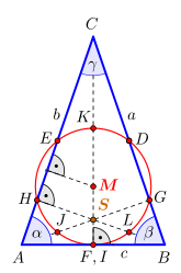 Bild 2: Gleichschenkliges Dreieck mit Feuerbachkreis (rot), die neun Punkte verteilen sich hier auf acht unterschiedliche Positionen