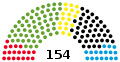 Baden-Württemberg