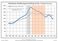 Vorschaubild der Version vom 00:45, 15. Feb. 2018