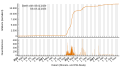 Vorschaubild der Version vom 16:00, 26. Dez. 2023