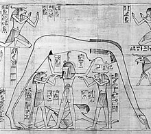 Египетский бог Геб и богиня Нут из папируса Гринфилда.