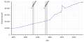 Vorschaubild der Version vom 10:32, 24. Aug. 2019