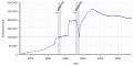 Vorschaubild der Version vom 20:51, 28. Jun. 2020