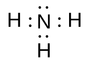 NH3の電子式