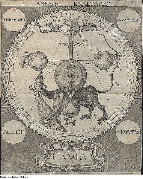 File:Fotothek df tg 0006103 Theosophie ^ Alchemie ^ Judentum ^ Kabbala.jpg