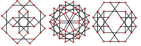 Большой усеченный кубооктаэдр ortho wireframes.png