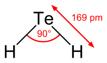 Structural diagram of the hydrogen telluride molecule