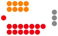 Nt-leg-assembly-29-10-2020.svg