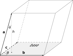 http://en.wikipedia.org/wiki/Parallelepiped