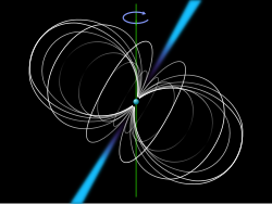 Schematic view of a pulsar