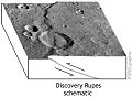 Representation of the thrust fault at Discovery Rupes