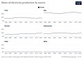 Миниатюра для версии от 16:13, 1 марта 2022