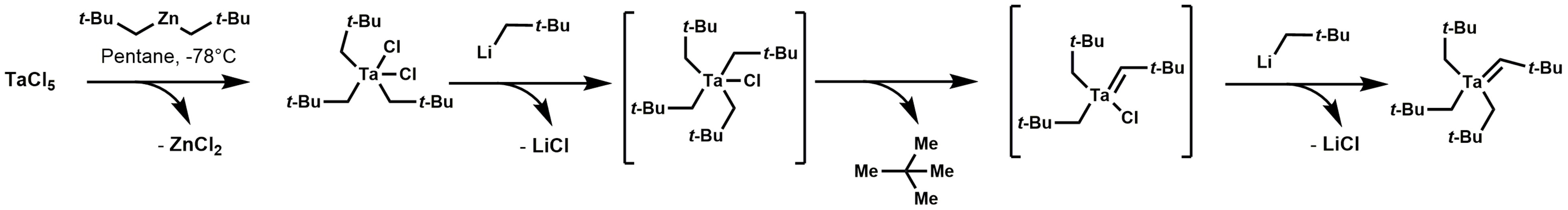 Síntesi de complexos de monoalquilidè de tàntal