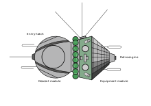 The Vostok space capsule Vostok Spacecraft Diagram.svg