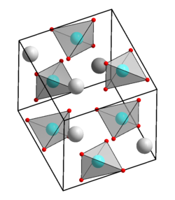 Kristallstruktur von Zirconiumsilicat