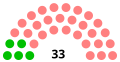 Vignette pour la version du 28 juin 2020 à 15:22