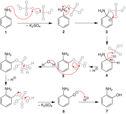 Mechanismus Boylandovy-Simsovy oxidace