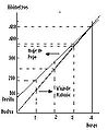 Miniatura de la versión del 16:59 8 ene 2007