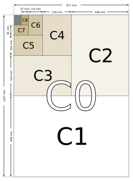 Obrázek velikosti C. 2. svg