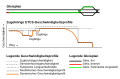 Vorschaubild der Version vom 00:19, 15. Feb. 2016