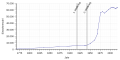 Vorschaubild der Version vom 16:10, 12. Feb. 2019