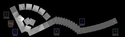 A set of grey squares trace roughly left to right. A few are labeled with single letters associated with a nearby colored square. J is near to a square labeled Jupiter; E to Earth; V to Venus; S to Saturn; U to Uranus; N to Neptune. A small spot appears at the center of each colored square