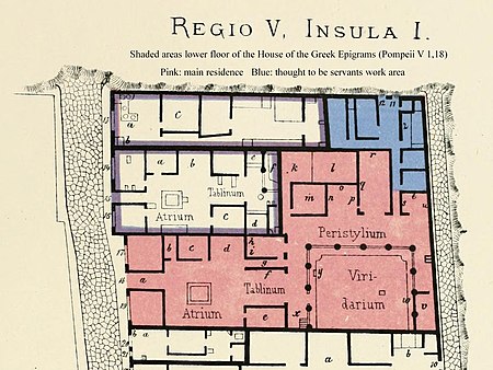 Floor plan of the House of the Greek Epigrams Pompeii (V 1,18)