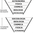 Miniatura della versione delle 01:04, 4 ago 2023