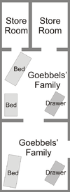 Floor plan of their Vorbunker room Goebbels-vorbunker.png