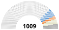 2022年1月30日 (日) 01:59版本的缩略图