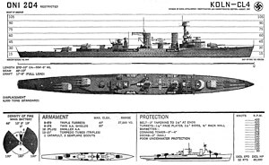 Köln 37mods.jpg