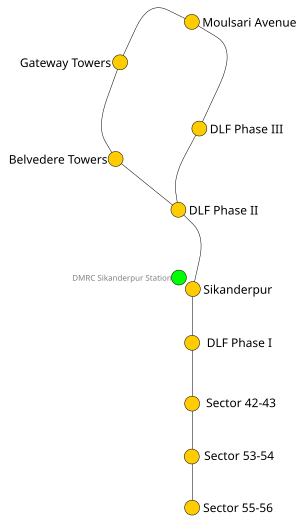 Line Layout Rapid MetroRail Gurgaon.svg