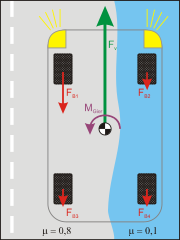 μ-Split