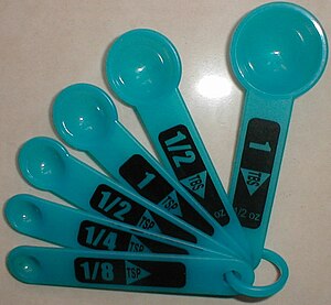 English: Measuring Spoons