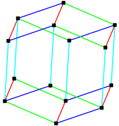 Ребра параллелоэдра rhombic dodecahedron.png