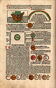 Fasciculus temporum, Seite aus einem 1483 in Köln erschienen Exemplar