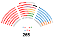 Miniatura de la versión del 00:50 20 sep 2019