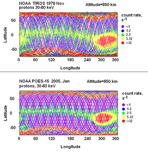 Anomalia Magnética do Atlântico Sul, em novembro de 1978 e janeiro de 2005.