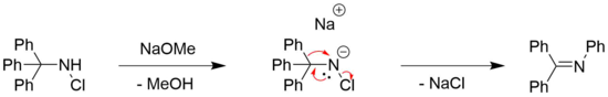 Stieglitz rearrangement N-haloamines