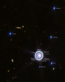 Uranus along with its five major moons and nine inner moons as taken by the James Webb Space Telescope's NIRCam. Annotated Moons of Uranus.png