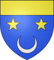 Gouzon (Creuse)