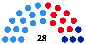 Elecciones provinciales de Entre Ríos de 1973