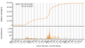 Vorschaubild der Version vom 16:05, 26. Dez. 2023